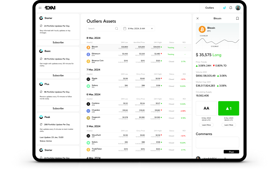 Crypto ratings