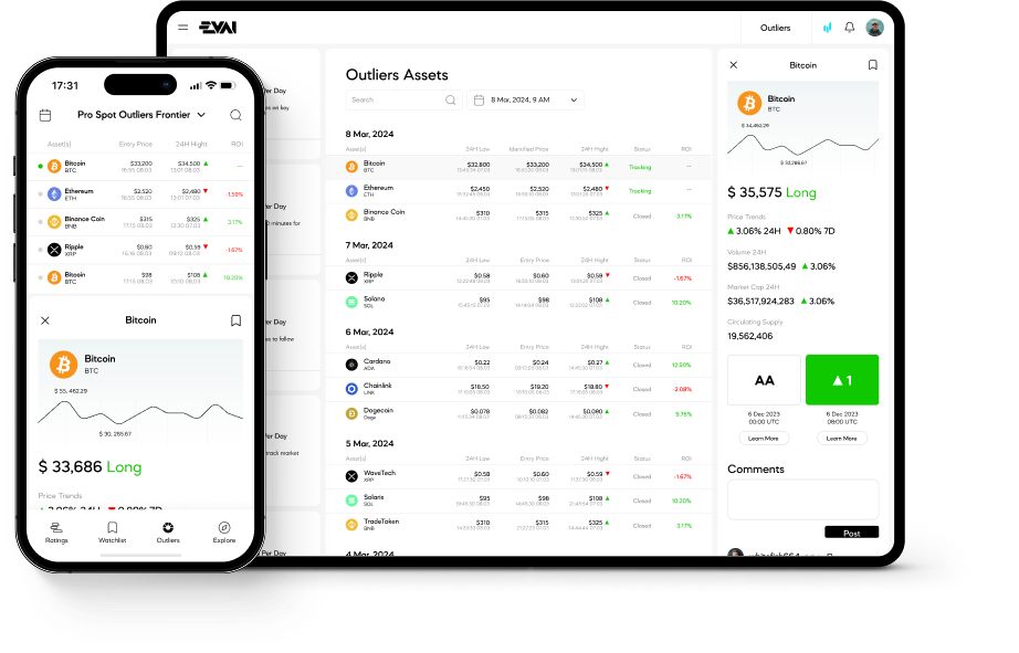 Crypto ratings