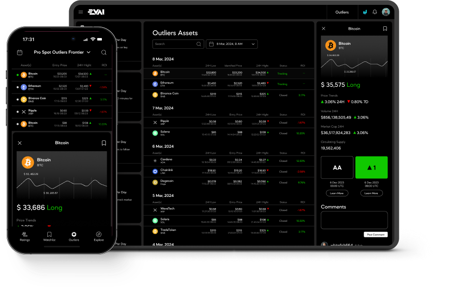 Crypto ratings